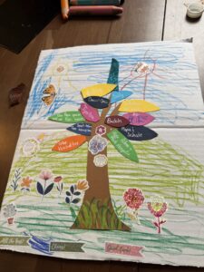 Dankbarkeits-Baum_Fertig